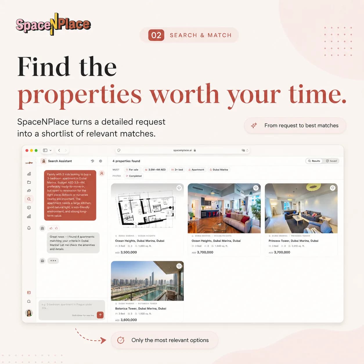 Step 2, Search and match: the request turned into filters and a shortlist of four matching apartments in Dubai Marina.